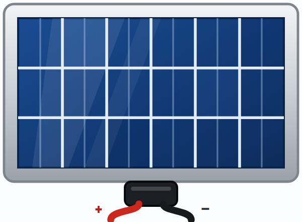Solar panel